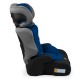 Silla de Auto Premium 9-36Kg Azul Oceano