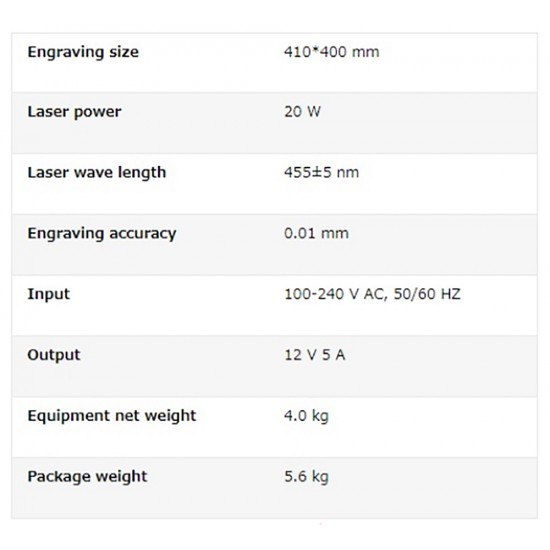 Grabadora Laser Atomstack A5 20W 4500mW Grabadora Laser Atomstack A5 20W 4500mW